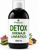 Drenaje Linfático y Retención de Líquidos
